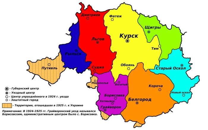 Территории Курской губернии, переданные Украине
