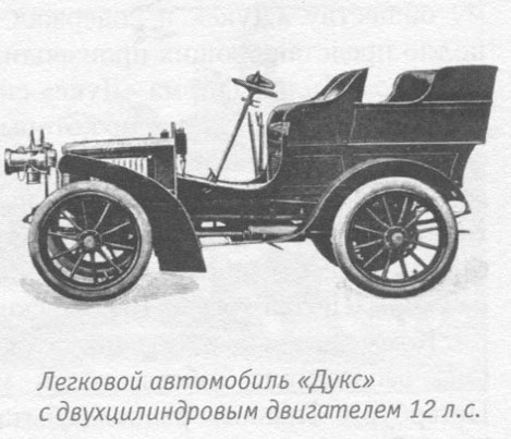 Легковой автомобиль с двухцилиндровым двигателем 12 л.с.