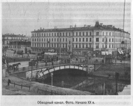 Обводный канал и Варшавский вокзал. Фото. Начало XX