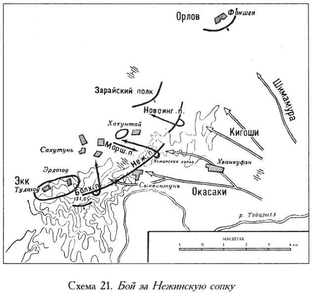 Битва под ляояном. Ляоянское сражение 1904. Битва на реке Шахэ 1904.