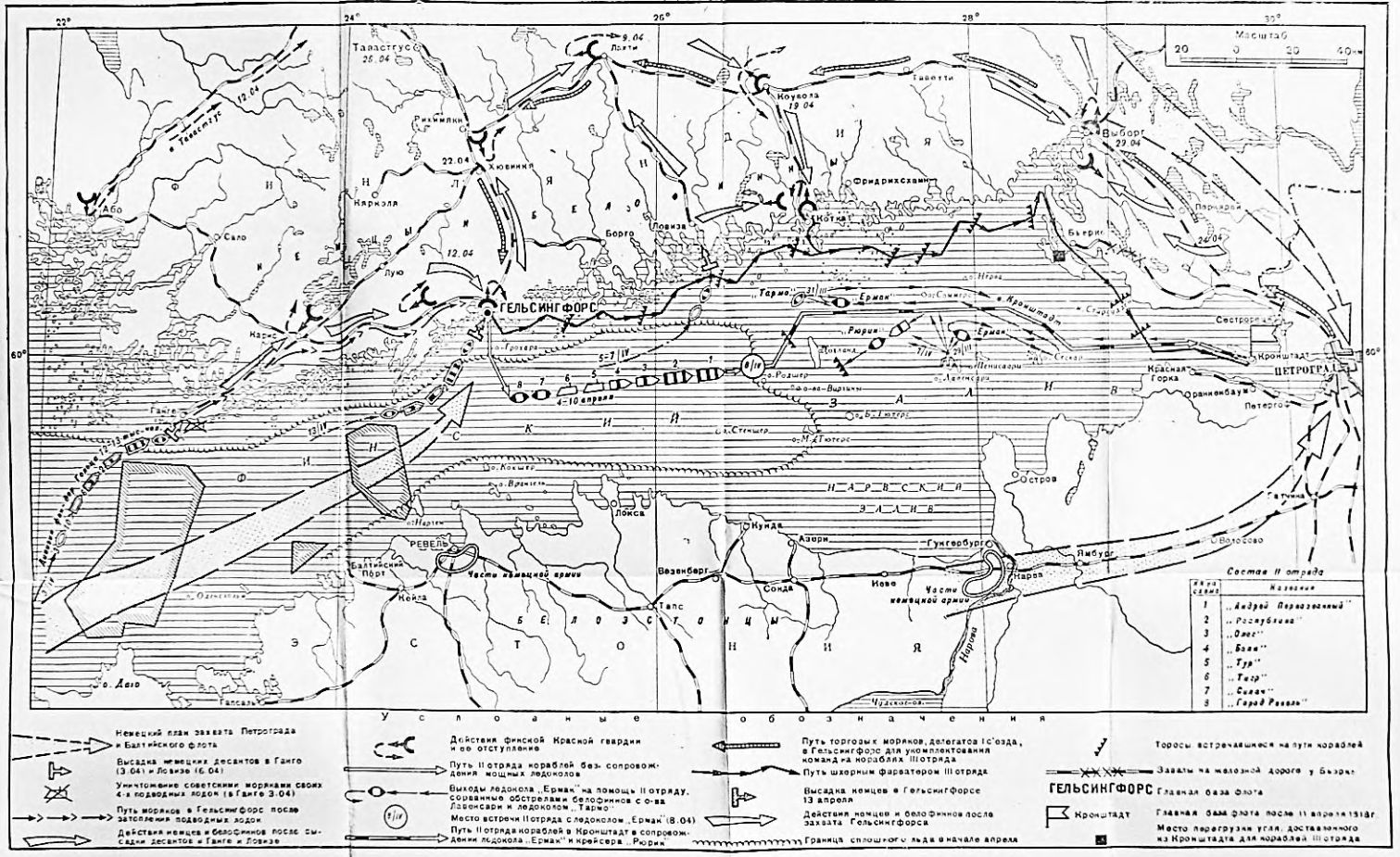 Переход II и III отряда кораблей из Гельсингфорса в Кронштадт