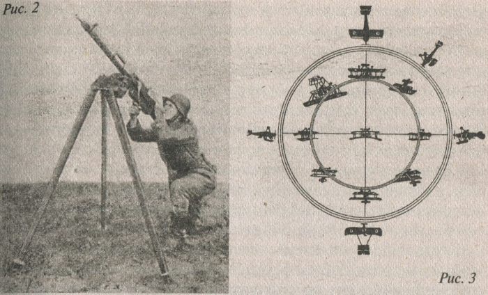 Немецкий пулемёт для стрельбы по низколетящим самолётам. Первая мировая война