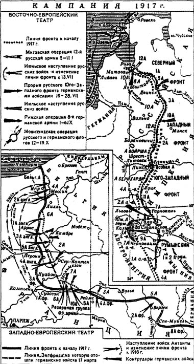 СХЕМА VII. Кампания 1917 г.