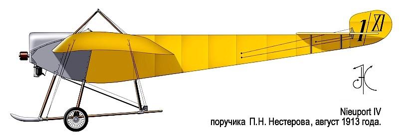 Nieuport IV поручика П.Н. Нестерова, август 1913 г.