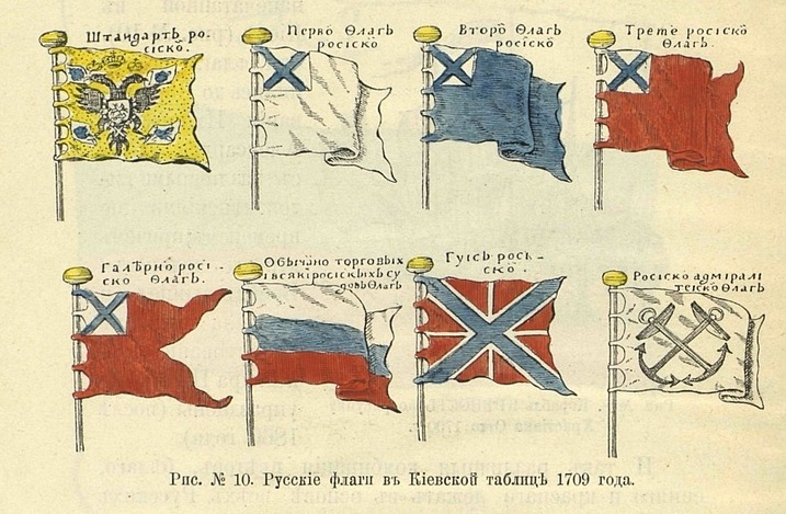 Русские флаги в Киевской таблице 1709 г.
