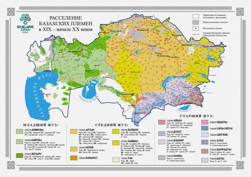 Расселение казахских племён в XIX-начале XX веков