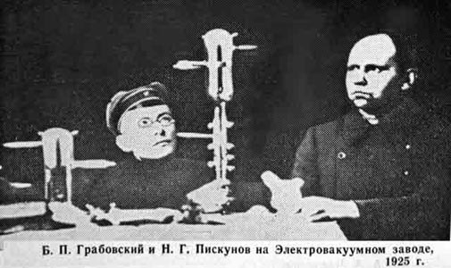 Грабовский и Пискунов на Электровакуумном заводе, 1925 г.