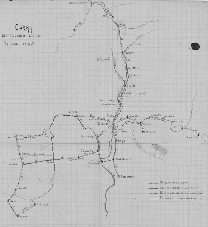 Схема телефонной сети Чердынского уезда (декабрь 1919 г.)<sup>1</sup>